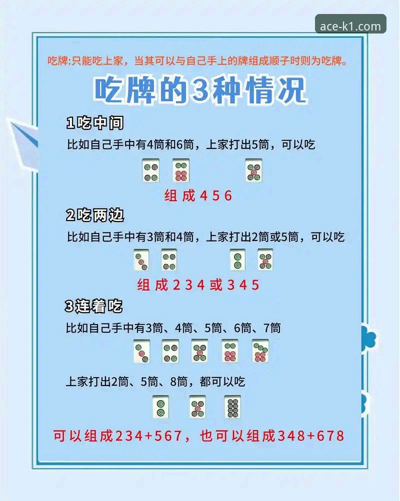 K1体育玩法介绍攻略 K1体育玩法介绍攻略全面解析:突破传统棋牌赛事的创新路径